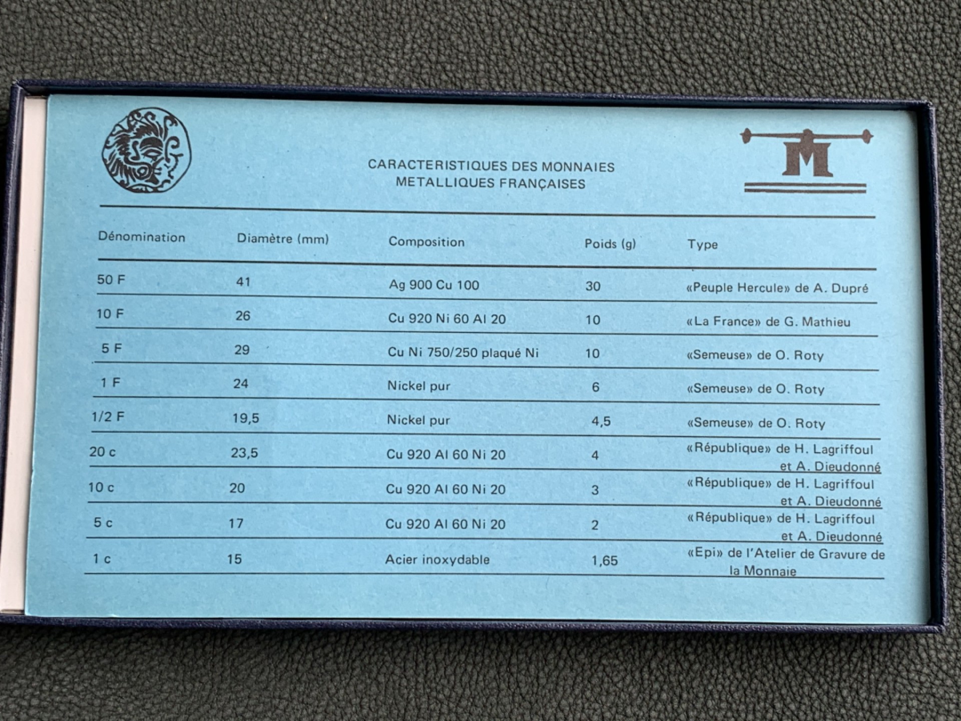 《竞宝斋》第140场-周日，周一，周四 3拍 (全场包邮) 法国1978年 九枚套 大力神50法郎是30克大银币 原盒证书