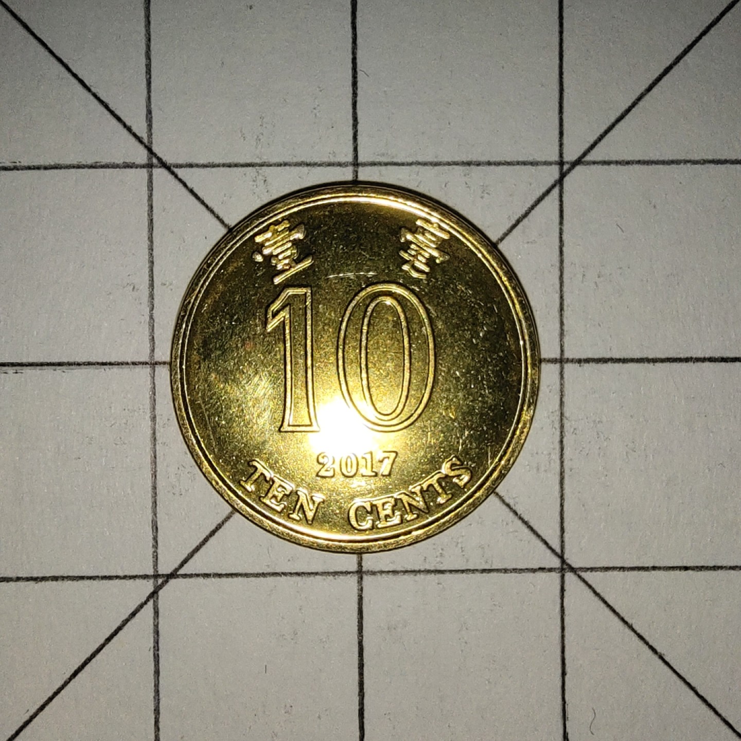 世界硬币第13期(满20包邮，可多场累计。捡漏，无押金，无佣金) 香港1毫2017年