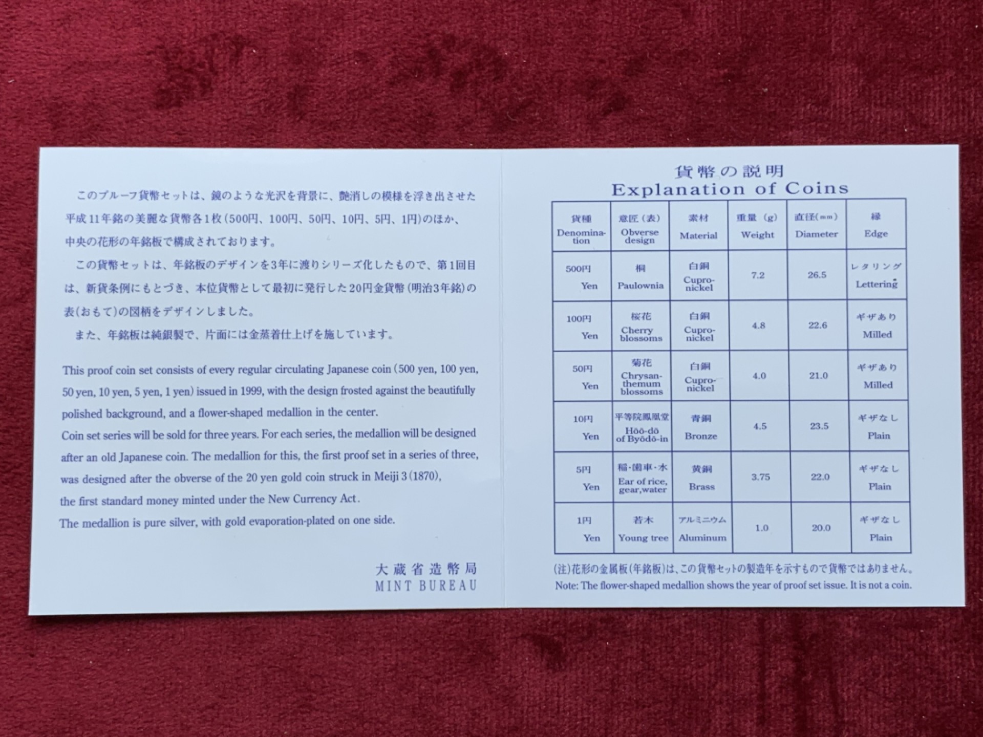 《竞宝斋》第140场-周日，周一，周四 3拍 (全场包邮) 日本1999年精制套币，含一枚镀金银章