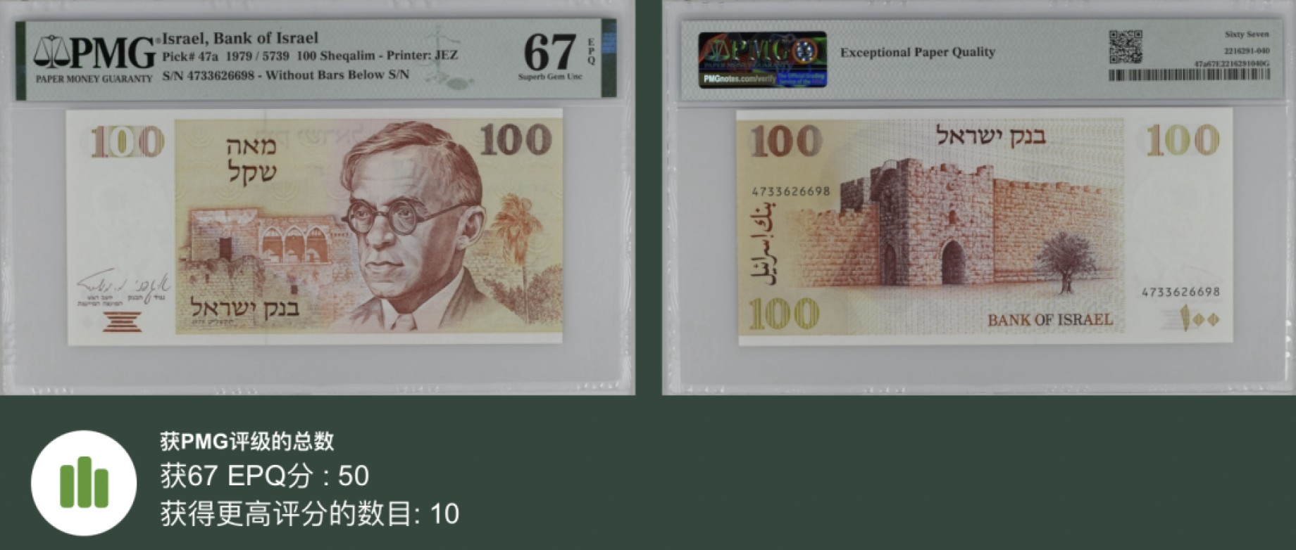 《张总收藏》92期——外币精品大会100拍 以色列100元 PMG67E 1979年 俄籍犹太复国主义领袖亚博廷斯基 亚军分