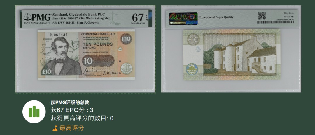 《张总收藏》92期——外币精品大会100拍 苏格兰戴尔银行1996年10镑PMG67E冠军分仅3张