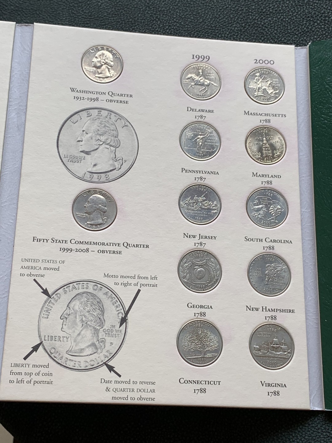 《竞宝斋》第140场-周日，周一，周四 3拍 (全场包邮) 美国 1999-2008 25美分纪念币 套册 含52枚币 一次配齐 少见