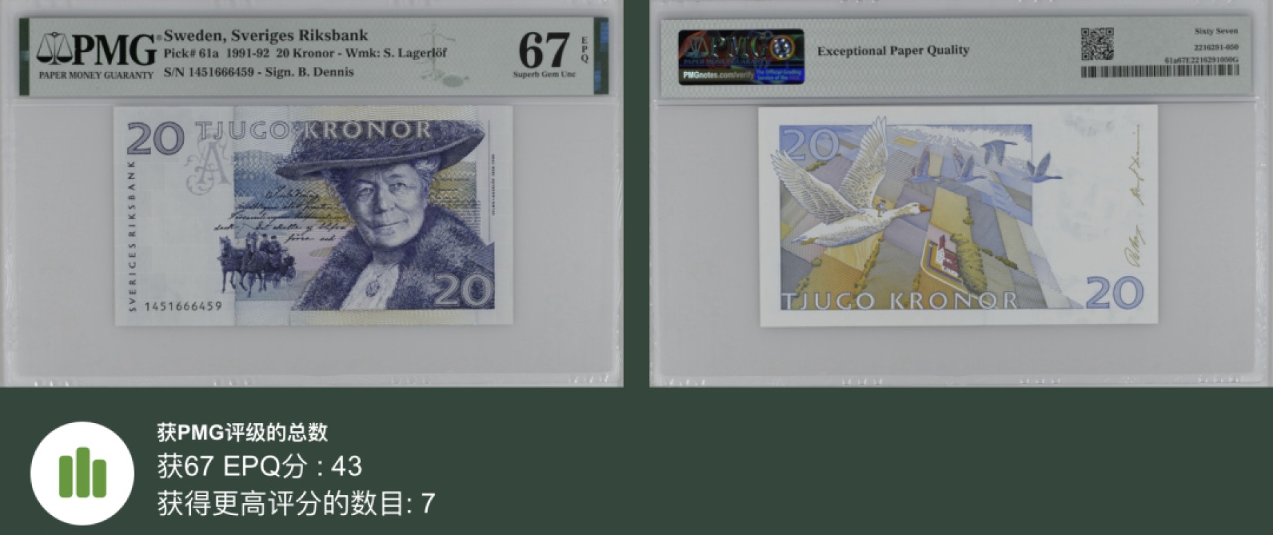 《张总收藏》92期——外币精品大会100拍 瑞典20克朗 PMG67E 1991年初版首发年 亚军分