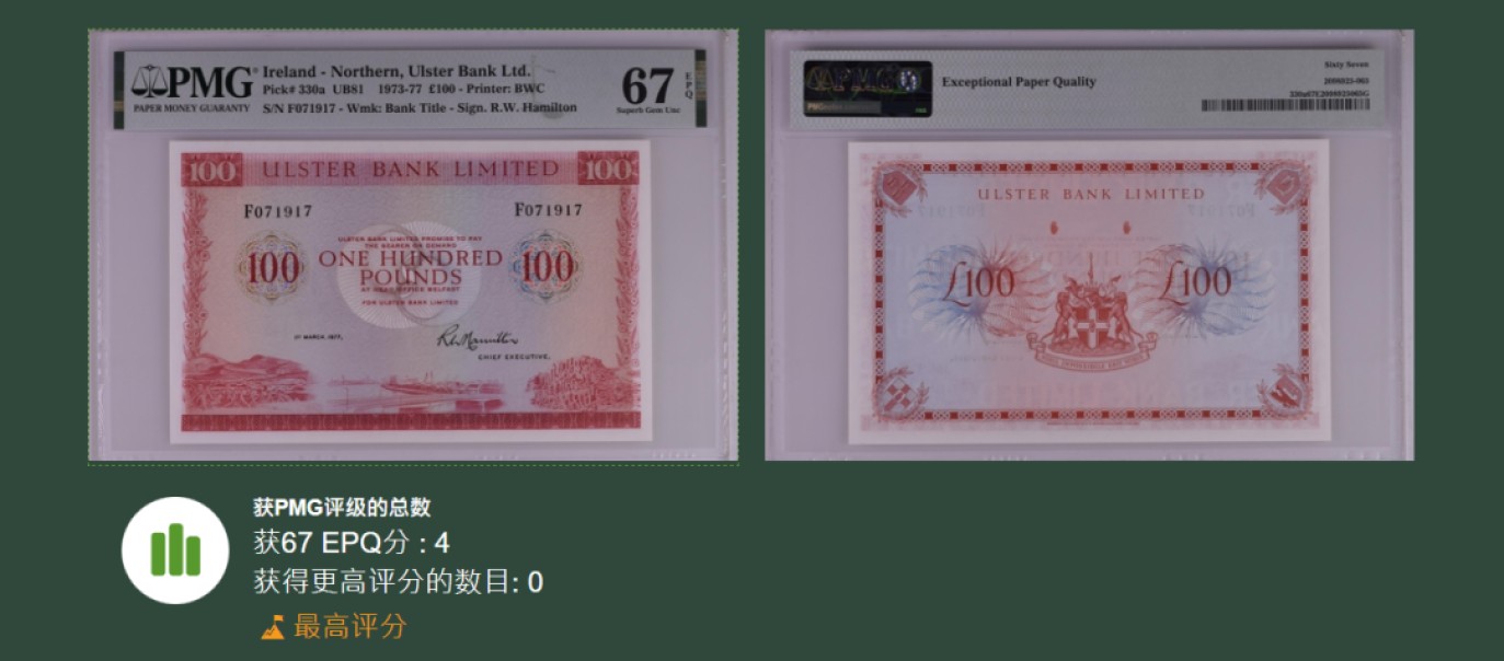 《张总收藏》92期——外币精品大会100拍 北爱尔兰阿尔斯特银行1977年100镑最高值PMG67E冠军分 仅4张