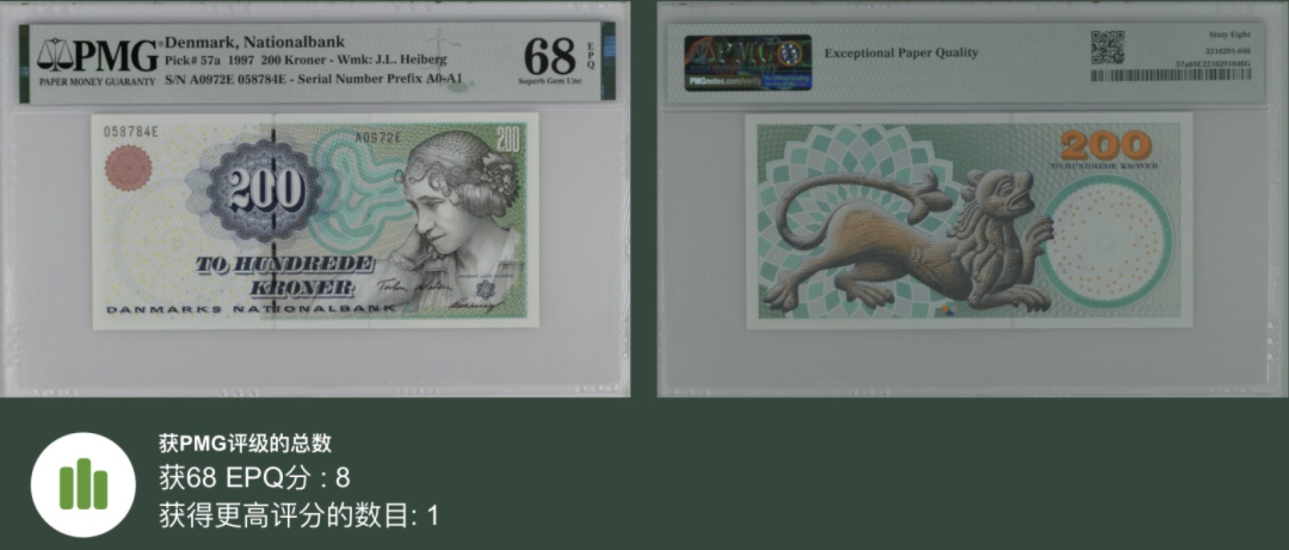 《张总收藏》92期——外币精品大会100拍 丹麦200克朗 PMG68E 1997年 浮雕版初版 亚军分 首发A0冠