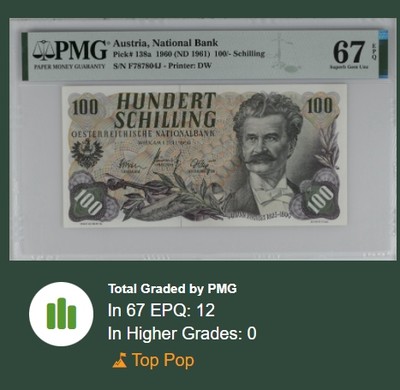 【Blue Auction】✨世界纸币精拍第300期盛典🔥🔥🔥 【冠军分少见】奥地利 1960年100先令 PMG67EPQ 斯特劳斯