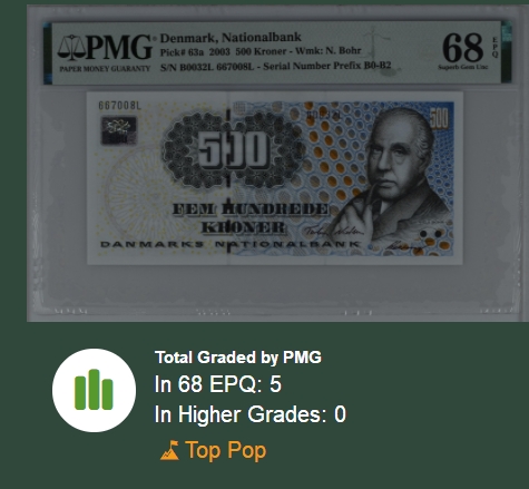 【Blue Auction】✨世界纸币精拍第300期盛典🔥🔥🔥 【冠军分p63a】丹麦 2003年500克朗 浮雕版 PMG68EPQ 超高分