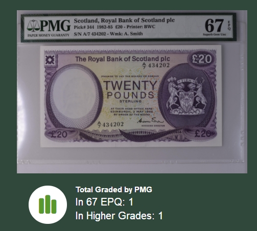 【Blue Auction】✨世界纸币精拍第300期盛典🔥🔥🔥 【仅1张更高分 唯一亚军】苏格兰 1982-85年20镑 BWC出品 城堡版 PMG67EPQ 清新耐看 高分