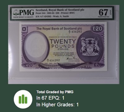 【Blue Auction】✨世界纸币精拍第300期盛典🔥🔥🔥 【仅1张更高分 唯一亚军】苏格兰 1982-85年20镑 BWC出品 城堡版 PMG67EPQ 清新耐看 高分