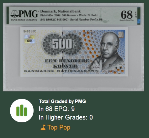 【Blue Auction】✨世界纸币精拍第300期盛典🔥🔥🔥 【冠军分 p63e】丹麦 2008年500克朗 浮雕版 PMG68EPQ 超高分