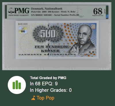 【Blue Auction】✨世界纸币精拍第300期盛典🔥🔥🔥 【冠军分 p63e】丹麦 2008年500克朗 浮雕版 PMG68EPQ 超高分