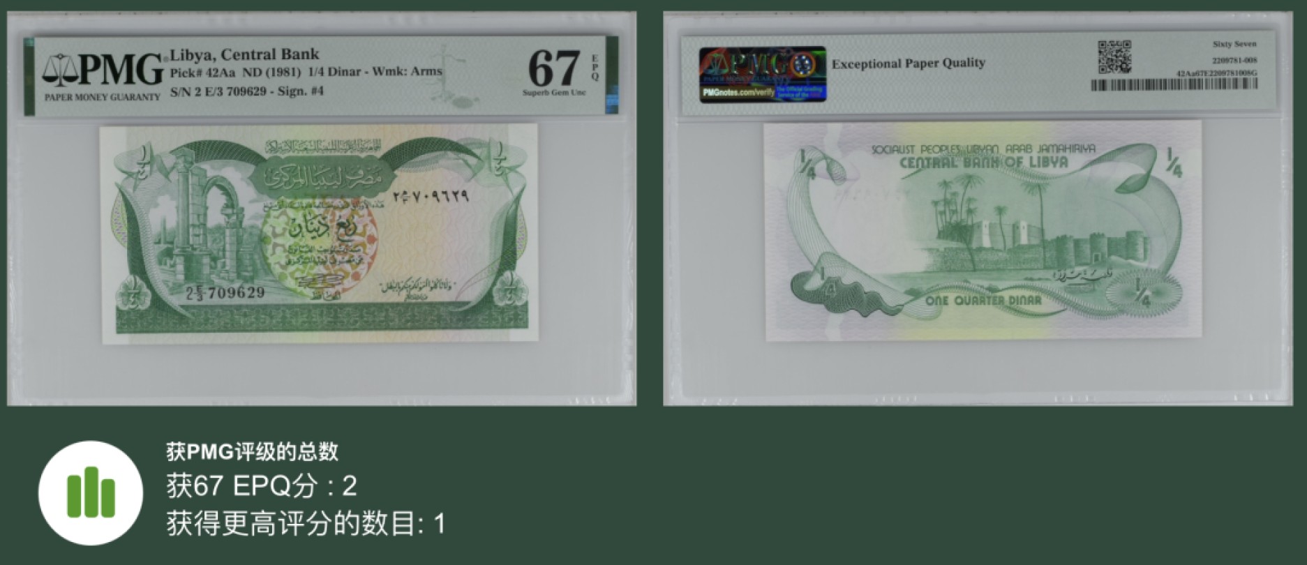 收藏联盟Quantum Auction 第238期拍卖 利比亚1981年1/4第纳尔 PMG67 高分稀少