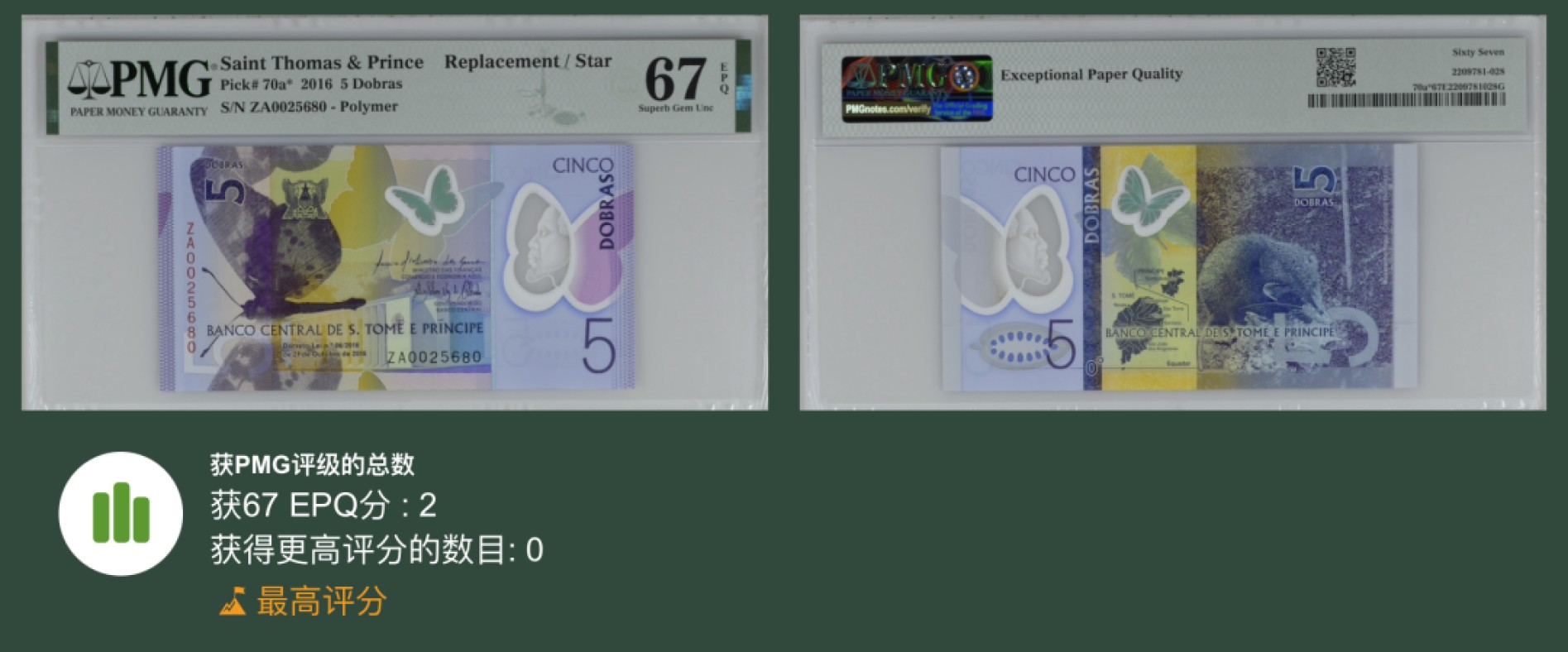 收藏联盟Quantum Auction 第238期拍卖 圣托马斯和多普林2016年5多巴斯 PMG67 冠军分补号