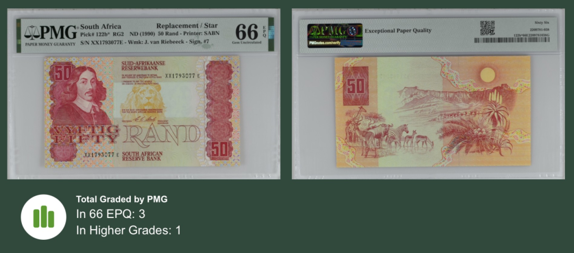 收藏联盟Quantum Auction 第238期拍卖 南非1990年50兰特 PMG66 稀少补号 动物大迁徙
