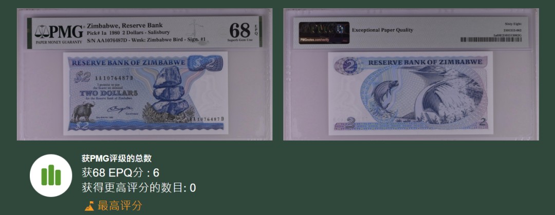 《张总收藏》93期——外币精品会 津巴布韦1980年2元AA冠PMG68E冠军分