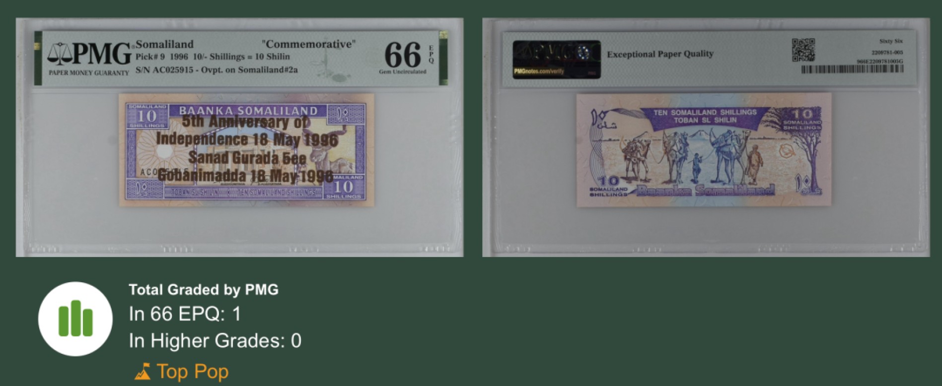 收藏联盟Quantum Auction 第239期拍卖 索马里1996年10先令独立5周年纪念钞铜色字体版 PMG66 唯一冠军分