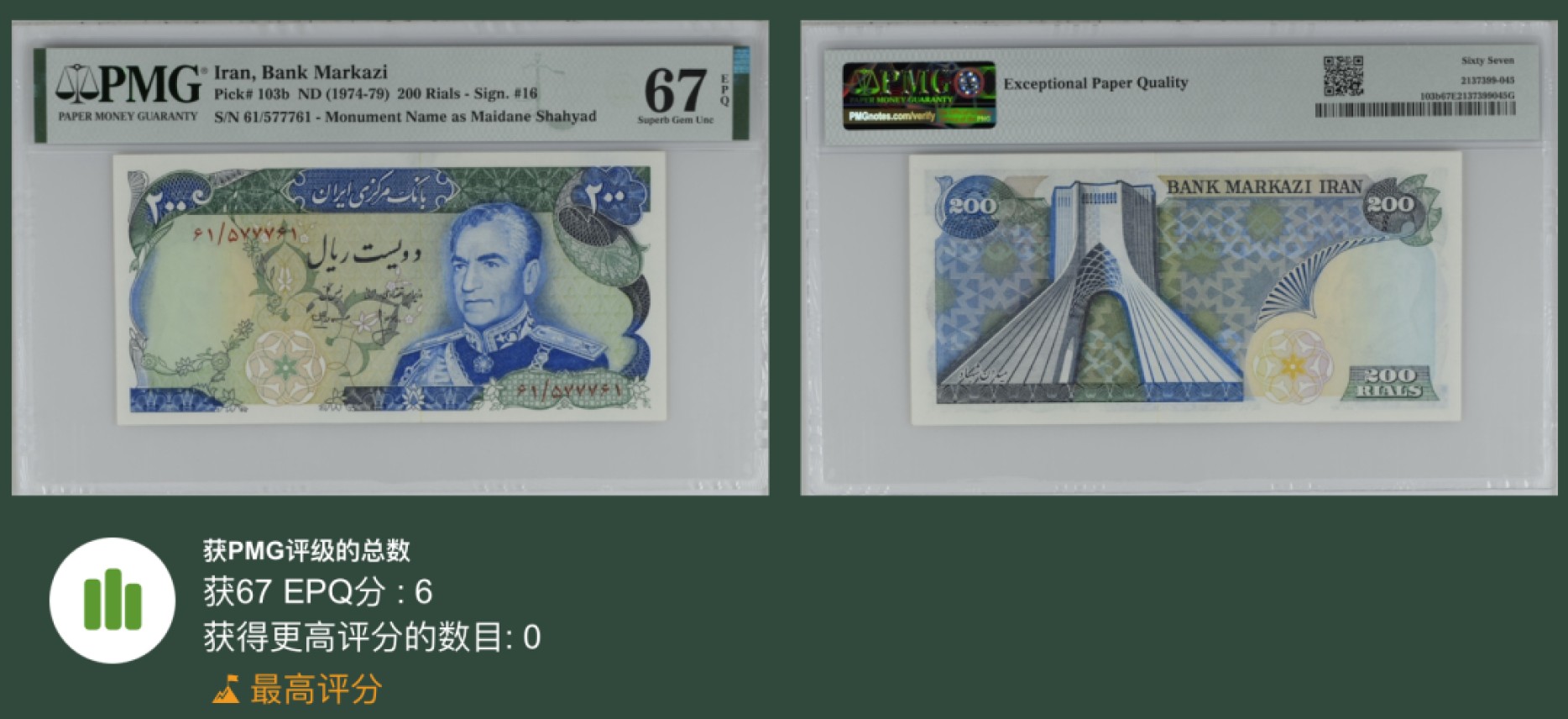 收藏联盟Quantum Auction 第239期拍卖 伊朗1974-79年200里亚尔 PMG67 冠军分