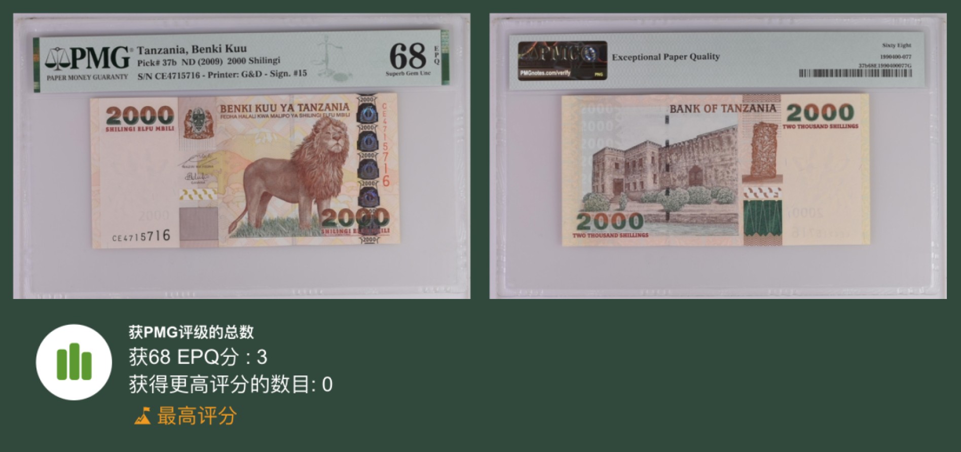 收藏联盟Quantum Auction 第239期拍卖 坦桑尼亚2009年2000先令 PMG68 狮子王 冠军分