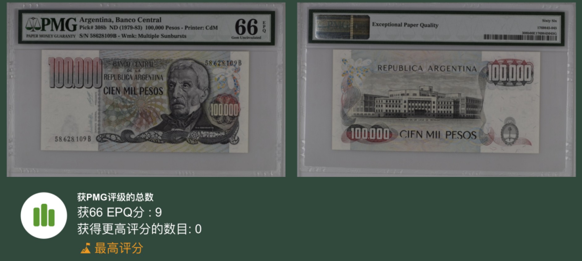 收藏联盟Quantum Auction 第240期拍卖 已更新 阿根廷1979-83年100000比索 PMG66 少见高面值冠军分