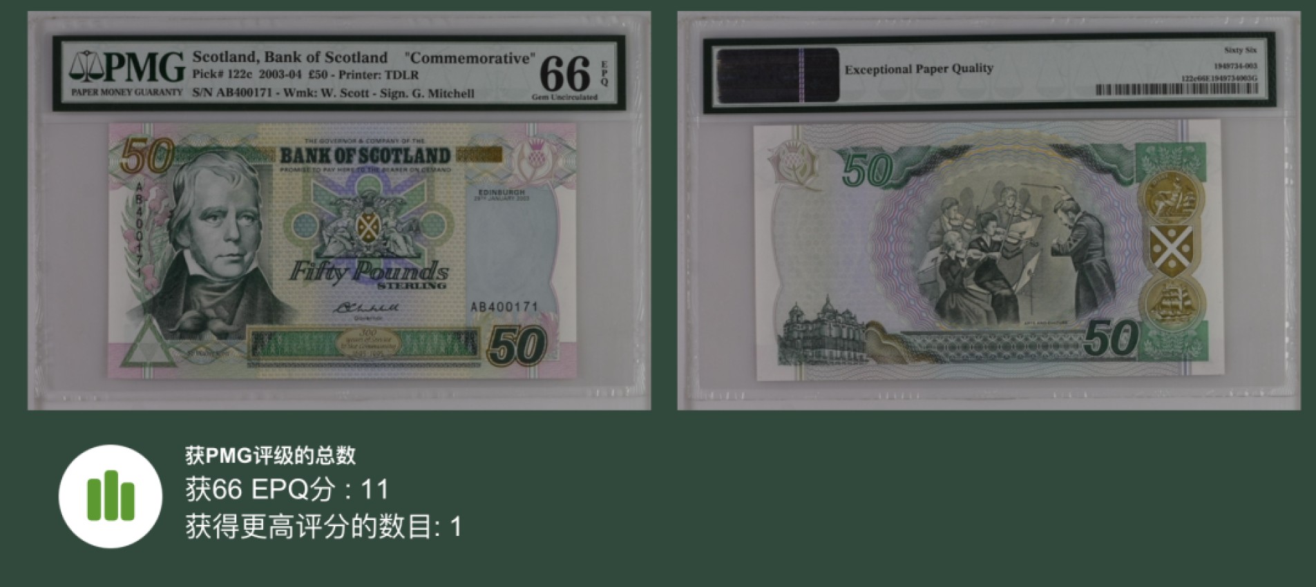 收藏联盟Quantum Auction 第240期拍卖 已更新 苏格兰2003-04年50镑纪念钞 PMG66 亚军分 高分稀少