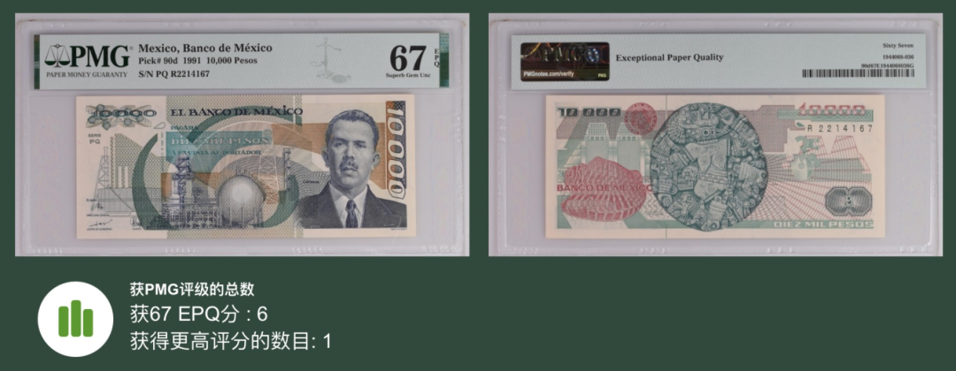 收藏联盟Quantum Auction 第240期拍卖 已更新 墨西哥1991年10000比索 PMG67 高分稀少