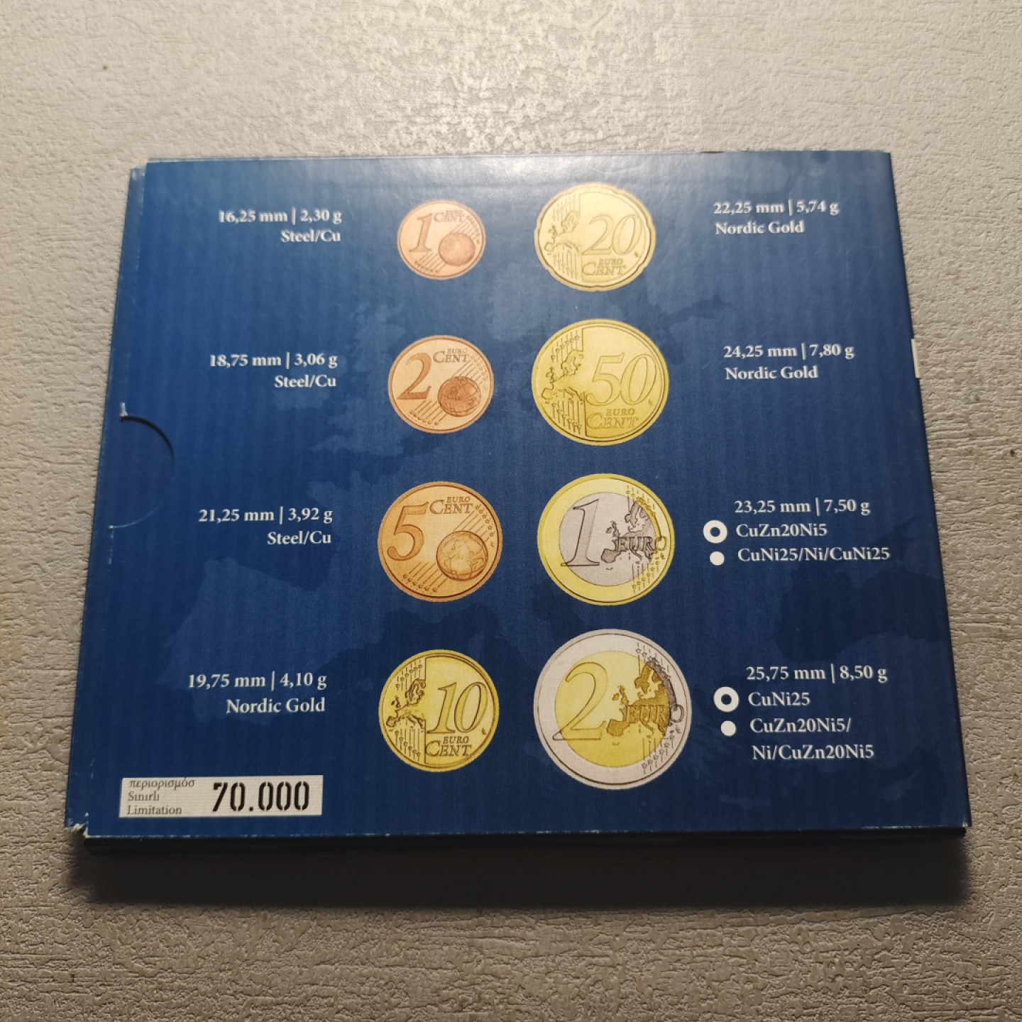 0起1加-纯粹捡漏拍-173银币套币场