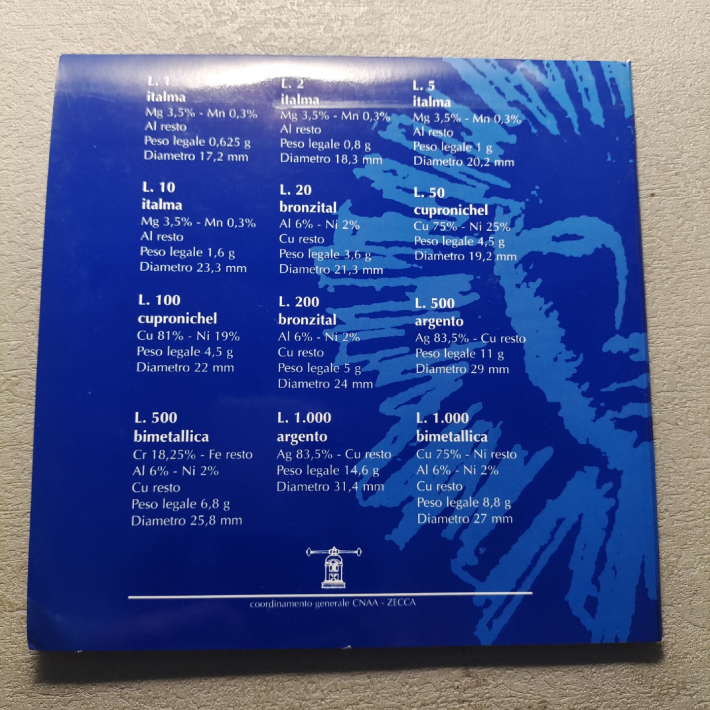 0起1加-纯粹捡漏拍-173银币套币场