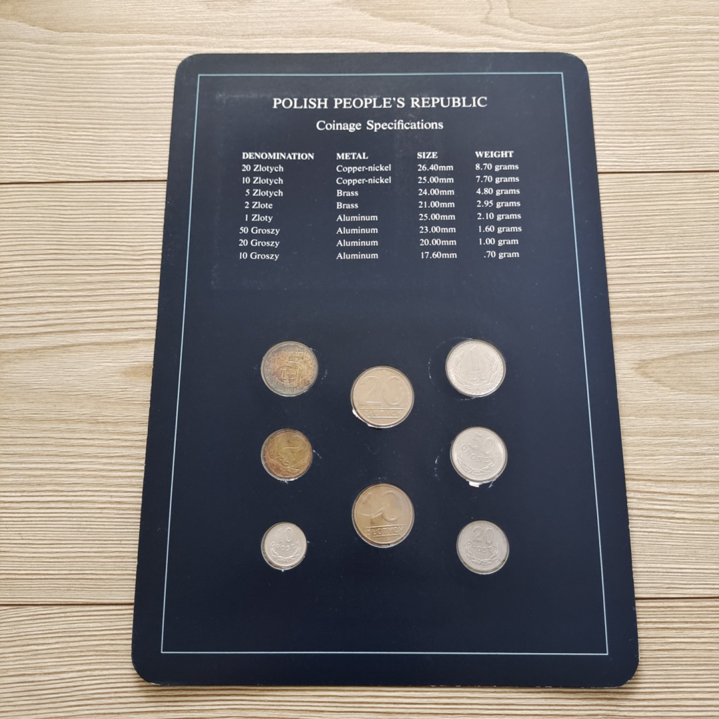 0起1加-纯粹捡漏拍-173银币套币场