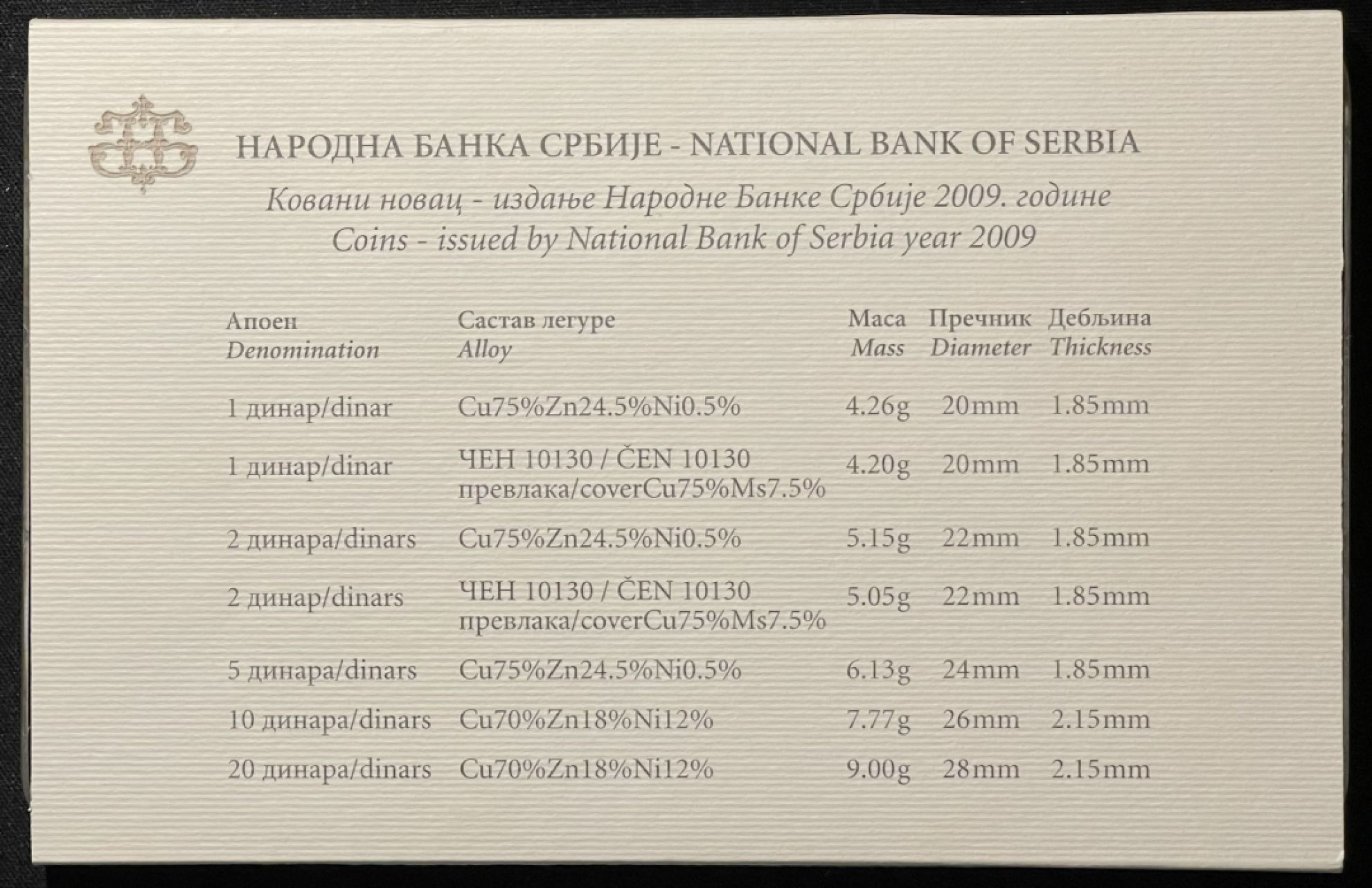 紫瑗钱币——第317期拍卖 塞尔维亚 2009年 流通币 1 2 5 10 20第纳尔 7枚套 原厂卡装 UNC