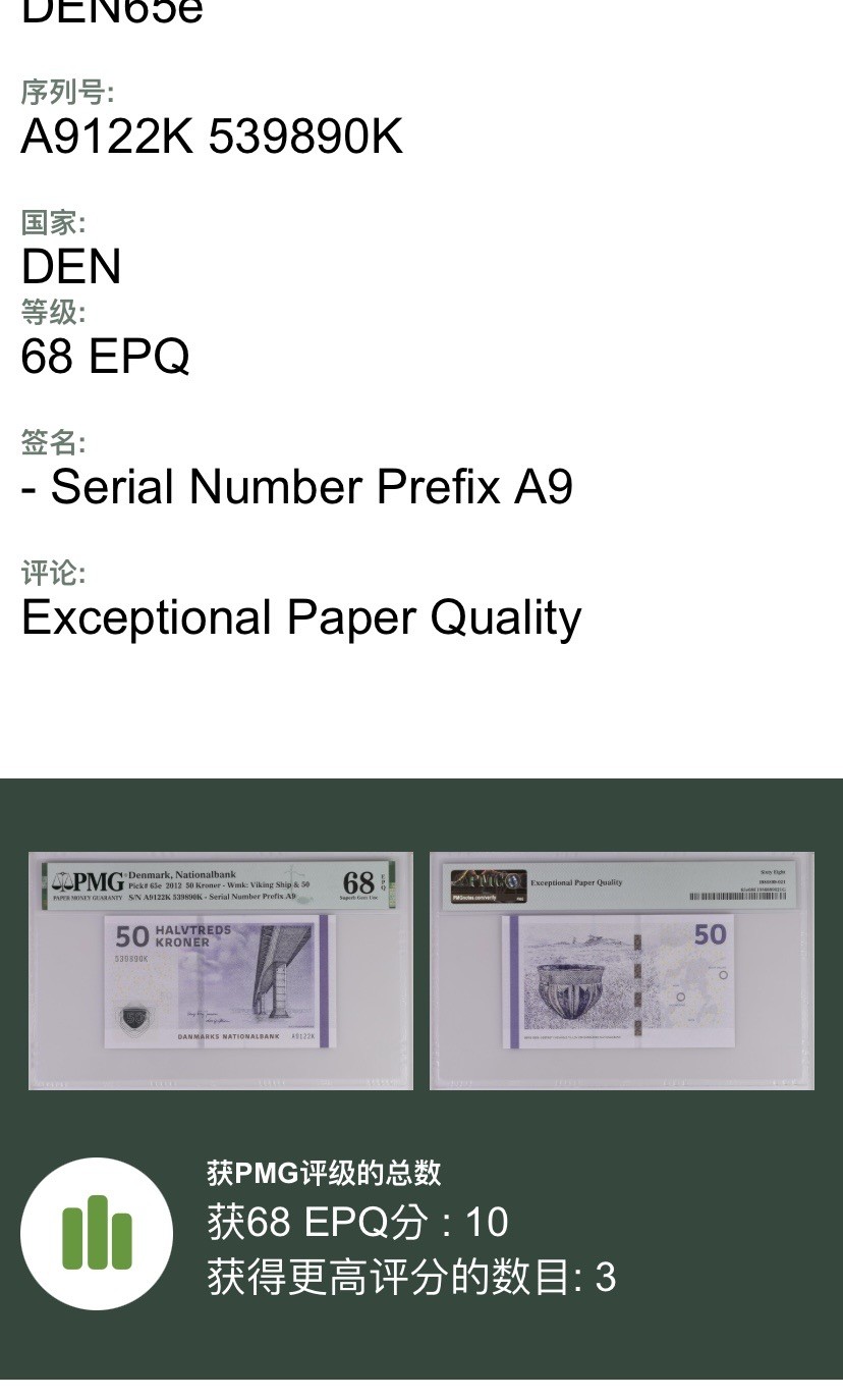 收藏联盟Quantum Auction 第240期拍卖 已更新 丹麦2012年50克朗 PMG68 高分少见 萨灵海峡大桥