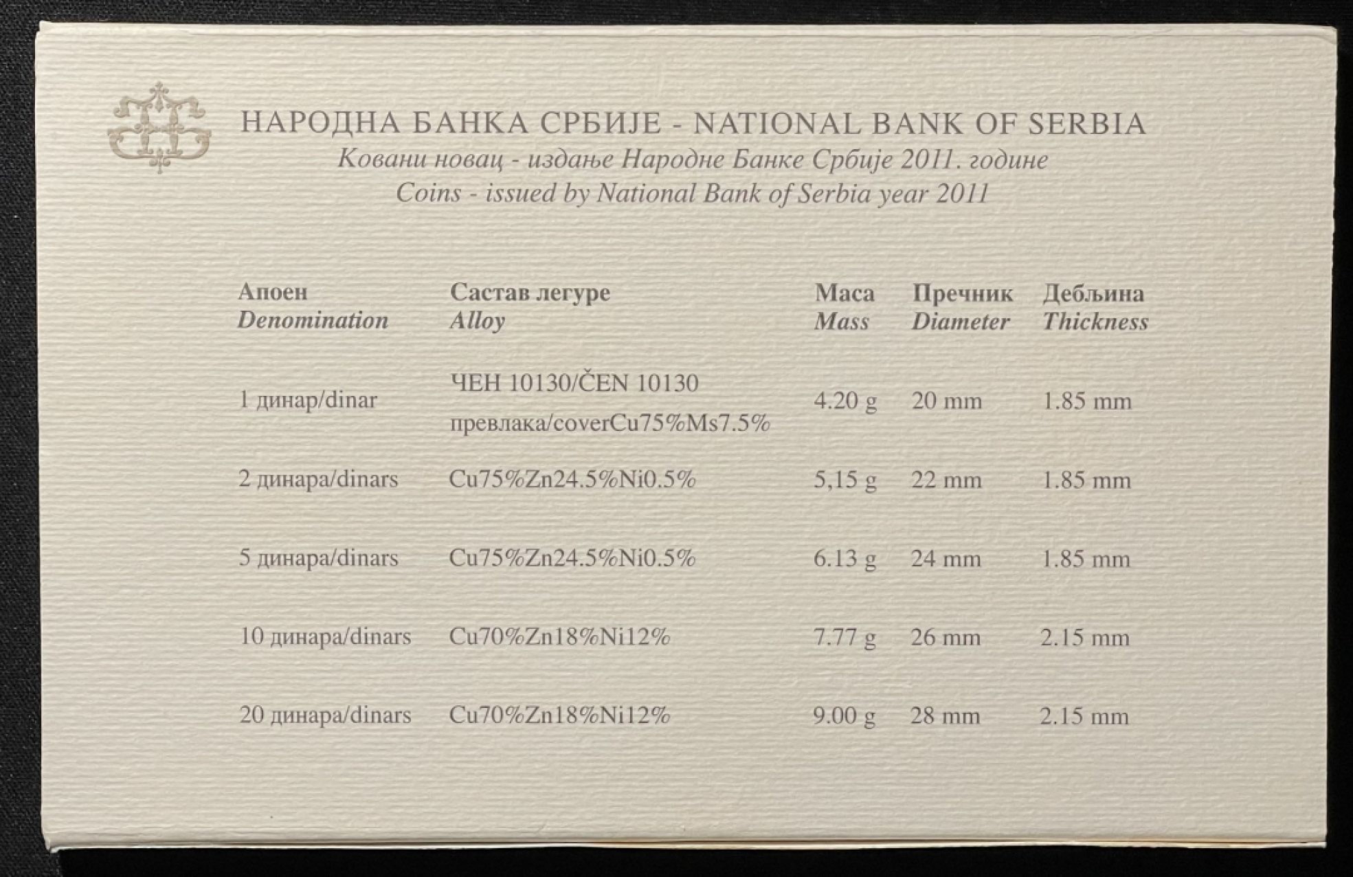 紫瑗钱币——第326期拍卖 塞尔维亚 2011年 流通币 1 2 5 10 20第纳尔 5枚套 原厂卡装 UNC