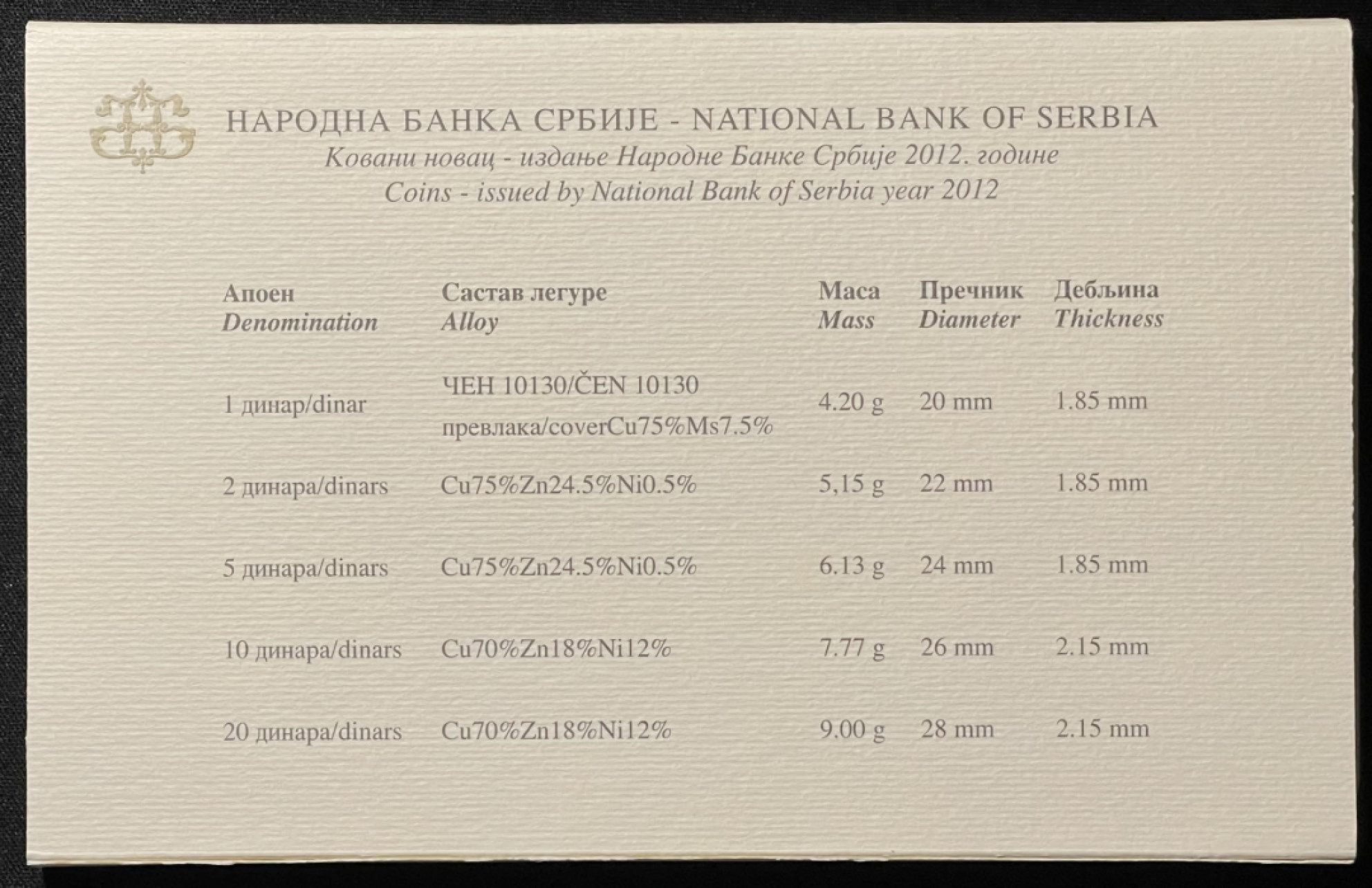 紫瑗钱币——第281期拍卖 塞尔维亚 2012年 流通币 1 2 5 10 20第纳尔 5枚套 原厂卡装 UNC