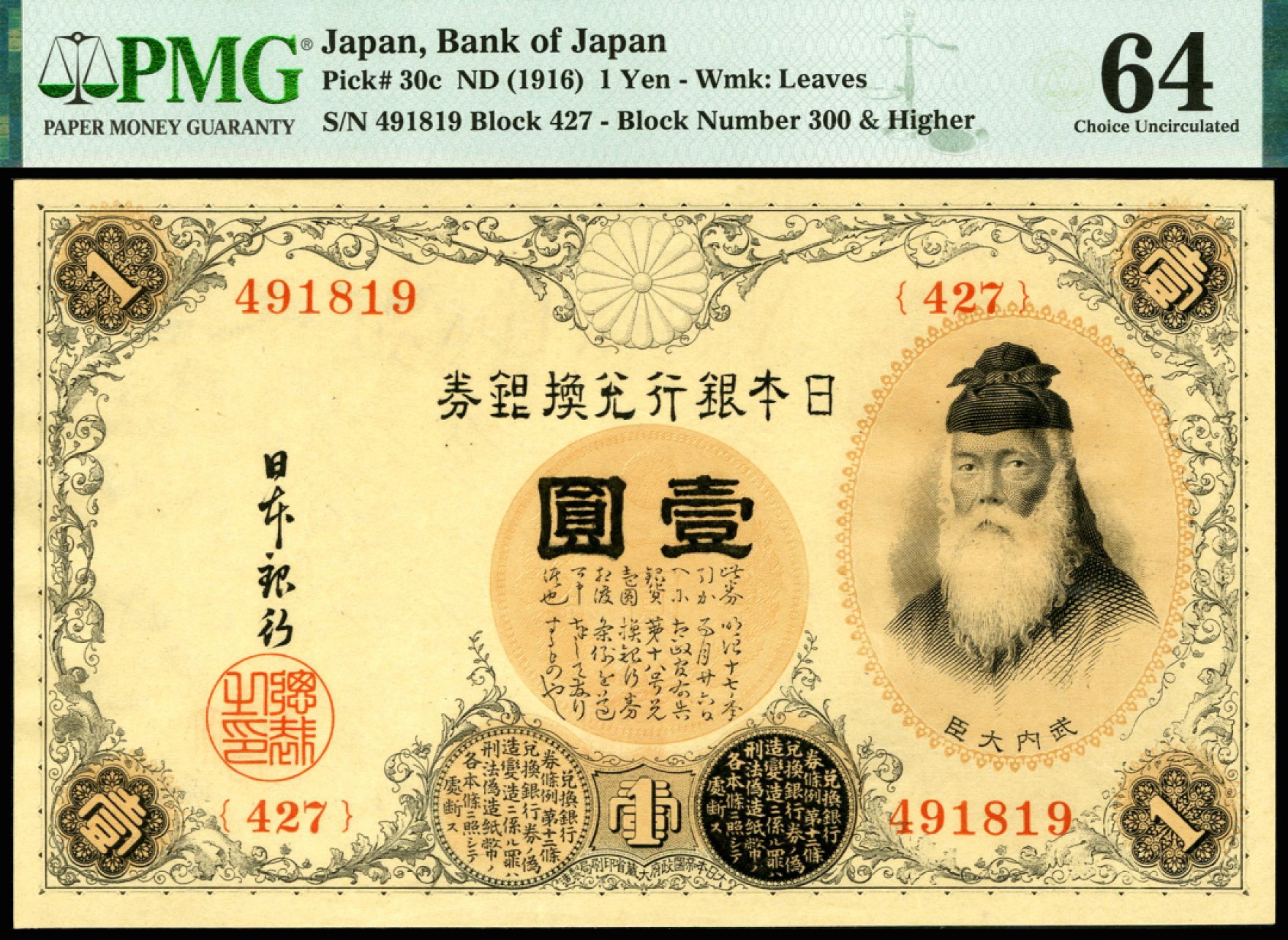 恩福第2023年春季拍卖 