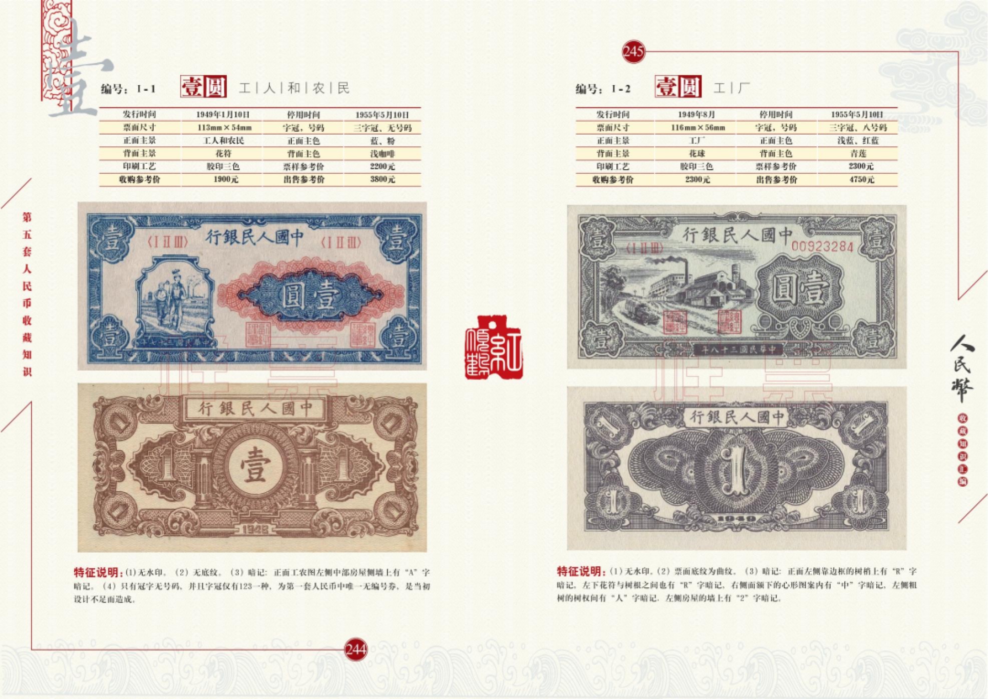 福利2016版人民币收藏知识汇编