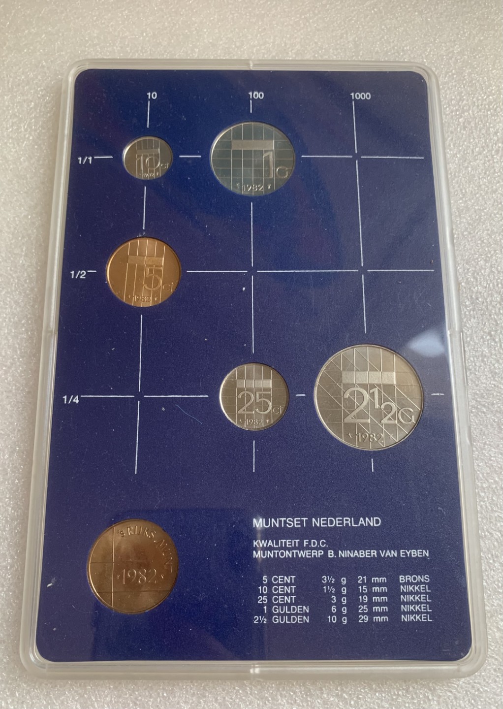 瓶子🏺第83期拍卖会 荷兰1982年套币