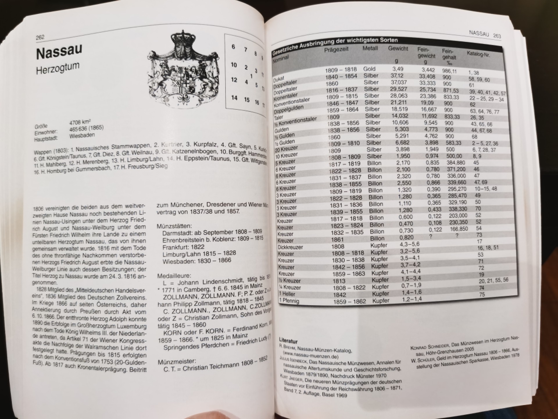 博洋堂世界钱币拍卖第019期（全场包邮） 2017年德国巴腾贝格目录，非常著名的一本德系币目录，记录了从1801年至今的德国与其殖民地发行过的各式各样的钱币，书非全新，但保存得很好,喜欢德国币的朋友不容错过