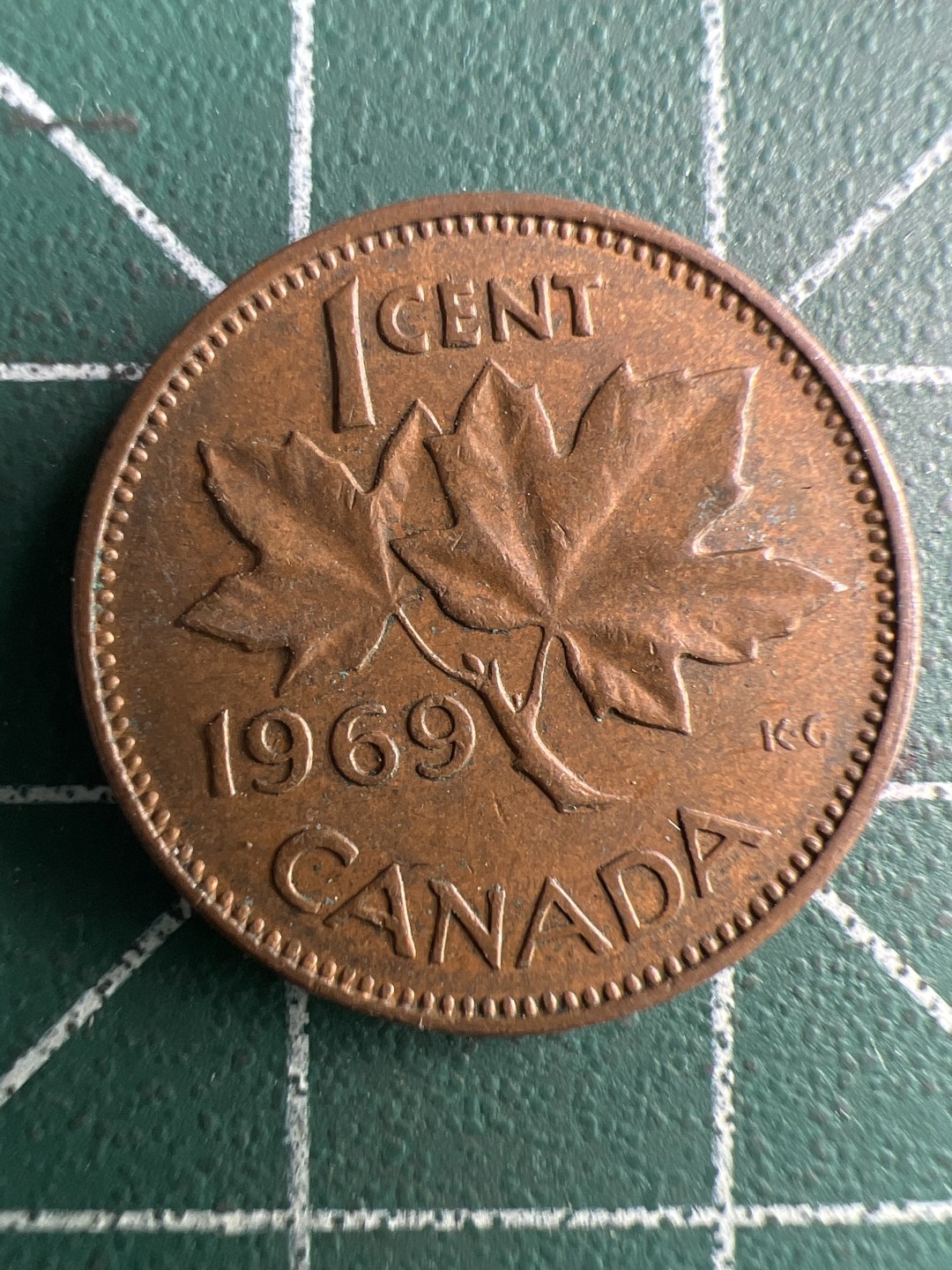 泡泡堂第326期  世界硬币 （无押金，捡漏，全场20包邮，偏远地区除外，接收代拍业务） 加拿大枫叶一分