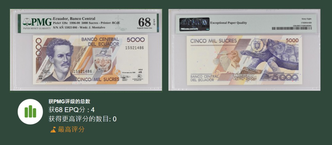 《张总收藏》94期——外币荟萃 厄瓜多尔1996-99年5000苏克雷PMG68E超高冠军分仅4张
