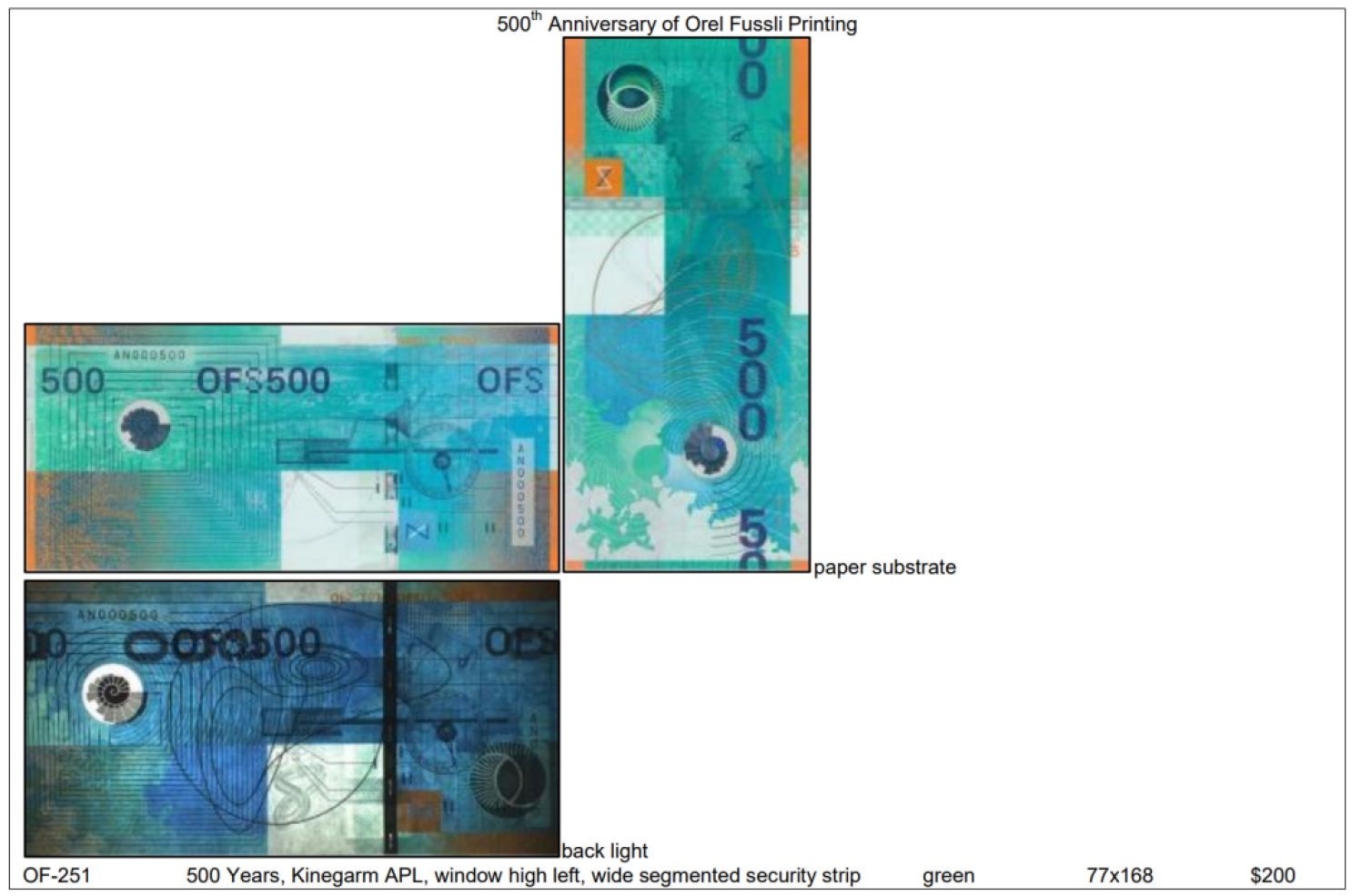 2026第3场（总第230期）：精品测试钞、外钞综合场 瑞士OFS “成立500周年”纪念版塑料透视窗口测试钞～纸基（PMG67）