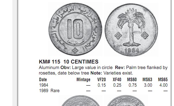 凡希社世界钱币微拍第二百三十二期 荐！1989阿尔及利亚10分铝币NGC-MS64稀少目录无定价！