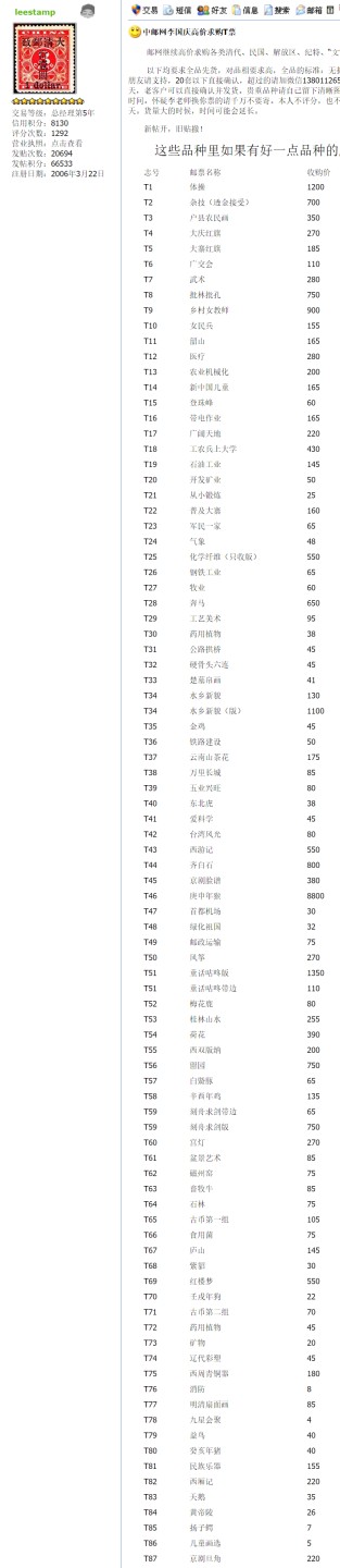 洪涛臻品批发群  精选邮票限时拍卖第二百零六期 T33汉帛 2全新 面艳票挺 原胶润白！ 完美过灯！OG全品！【明牌拍卖! 尾图:现在马甸邮商收购价41元】