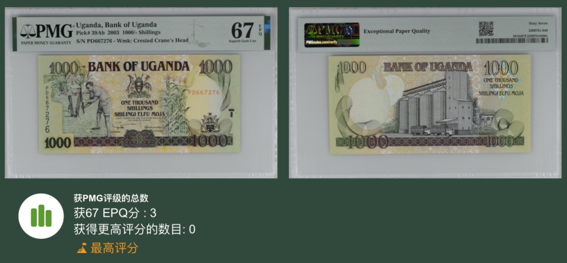 收藏联盟Quantum Auction 第241期拍卖  乌干达2003年1000先令 PMG67 冠军分 早期版本 砍甘蔗