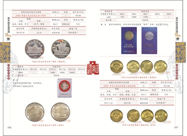 钱币工具书专场拍卖开启！珍稀宝典，不容错过！ 21版新中国流通纪念币知识图录