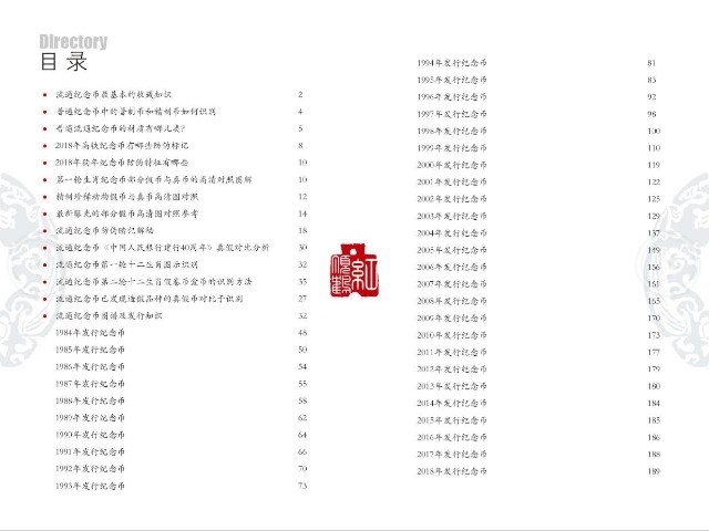 钱币工具书专场拍卖开启！珍稀宝典，不容错过！ 21版新中国流通纪念币知识图录