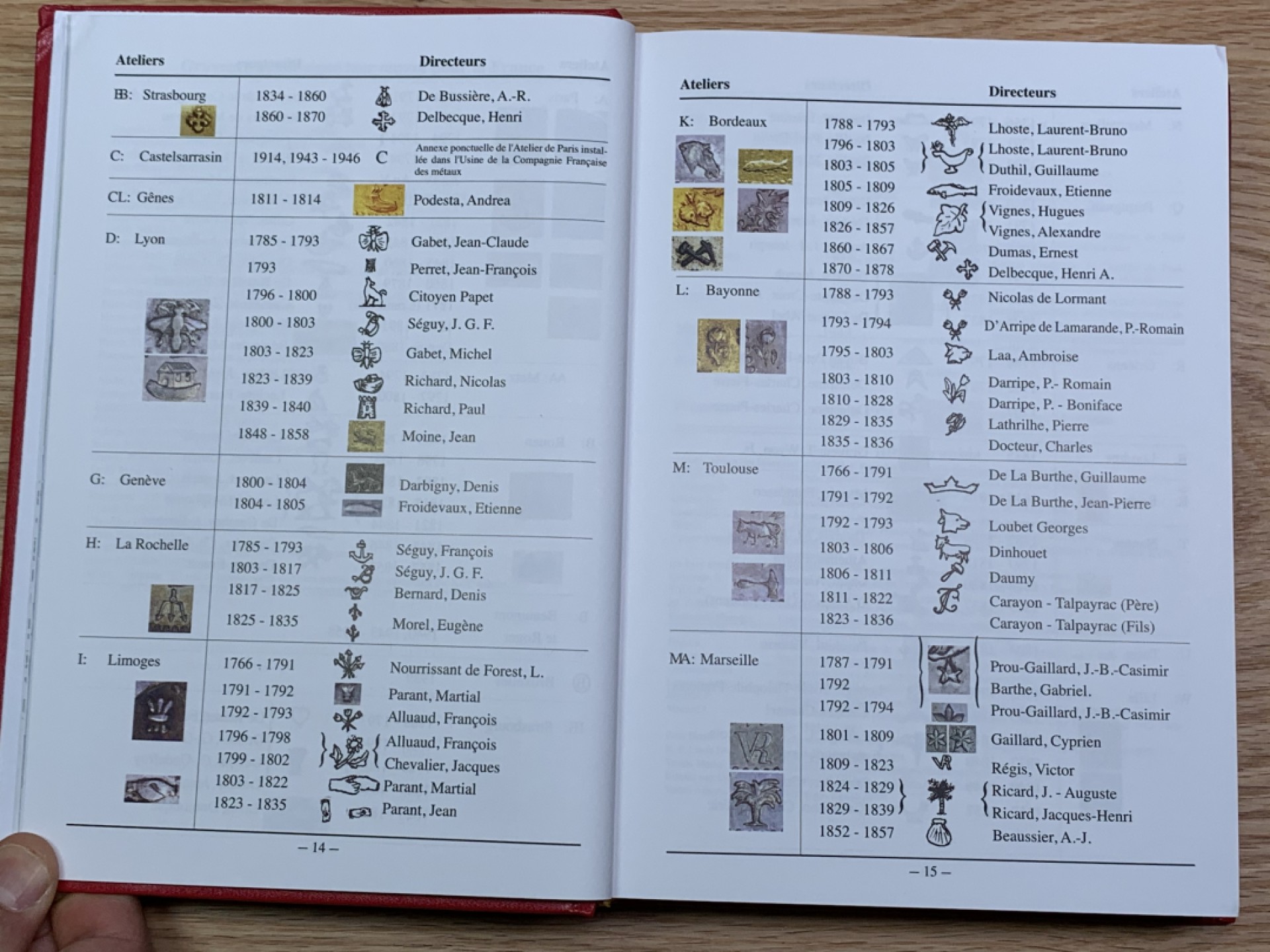 《竞宝斋》第146场-周日，周一 2场 (全场包邮) 全新刚拆封，最新版gadour法国硬币目录（1789-2021），最畅销的法国硬币目录之一，584页。法系玩家收藏必备工具书。