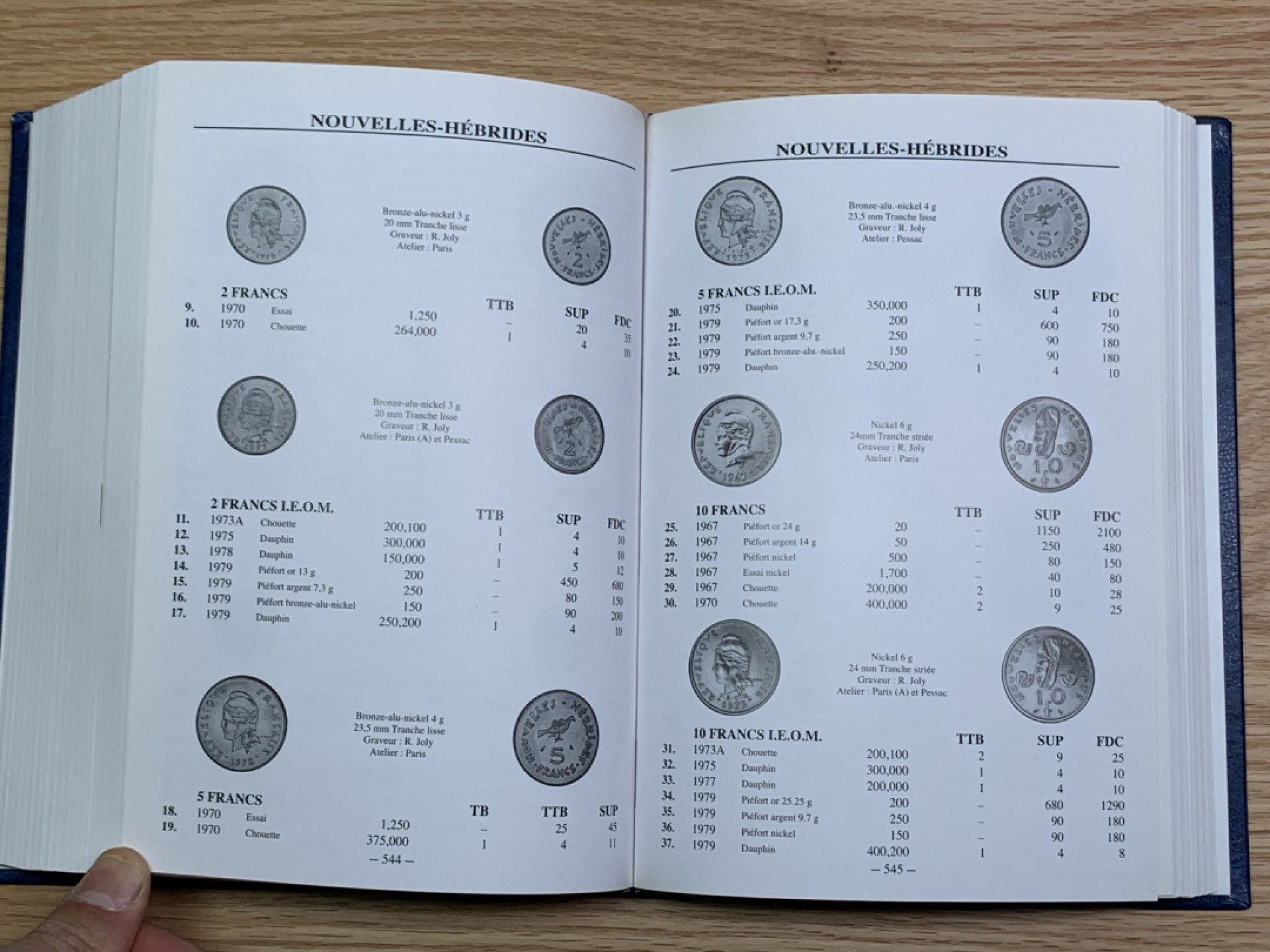 《竞宝斋》第146场-周日，周一 2场 (全场包邮) 市场少见 法国jetons 法国殖民地钱币目录/1498年--至今，736页，书尾有详细的英文对照索引，查询币非常方便 Monnaies et jetons des colonies françaises / Jean Lecompte