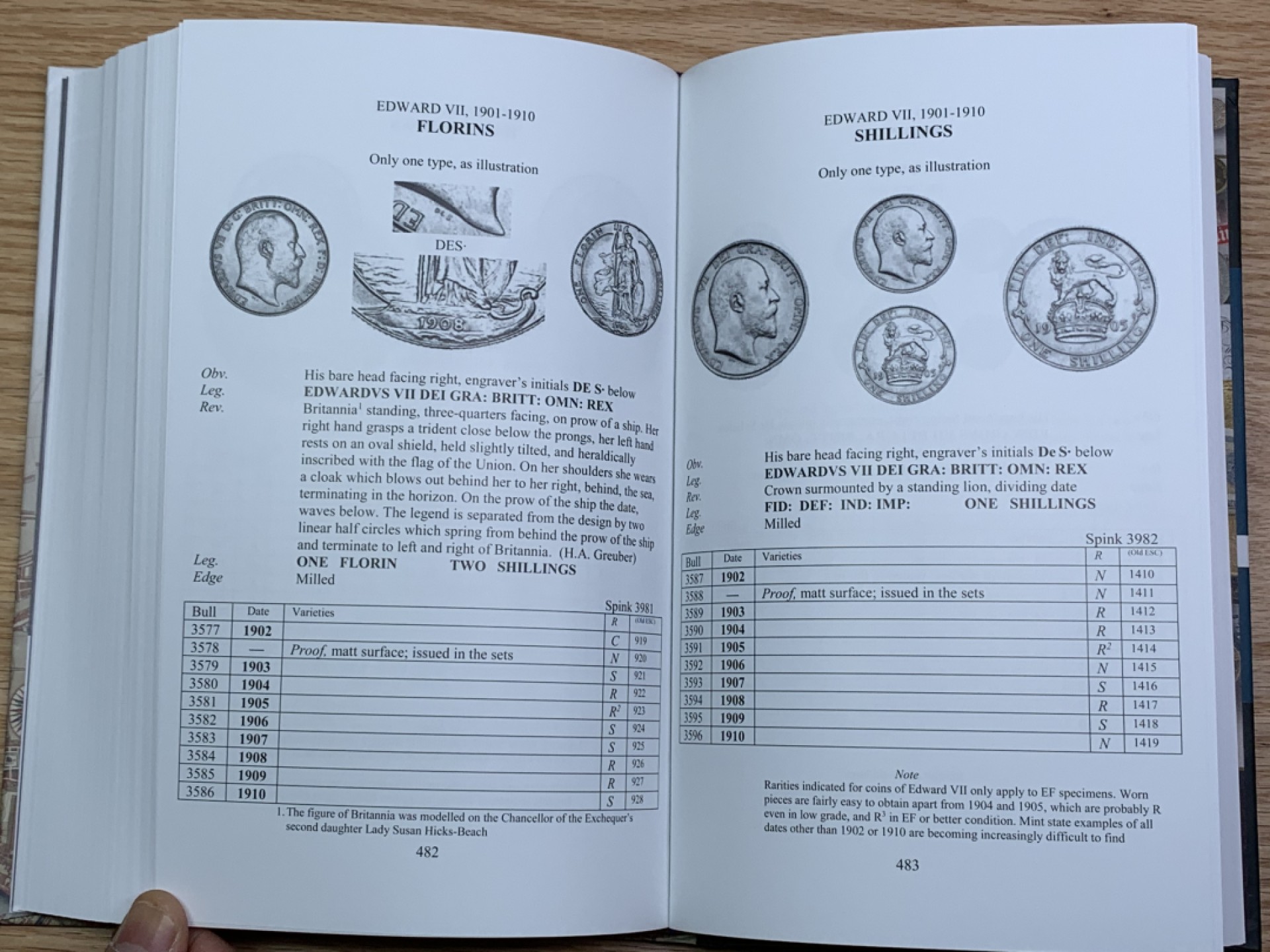 《竞宝斋》第146场-周日，周一 2场 (全场包邮) 2020版精装完美品 英国 ESC 银币目录 1649年以来英国银币大全 英系必备，版别详尽，P与N用的ESC编号即来自于该目录 厚达598页