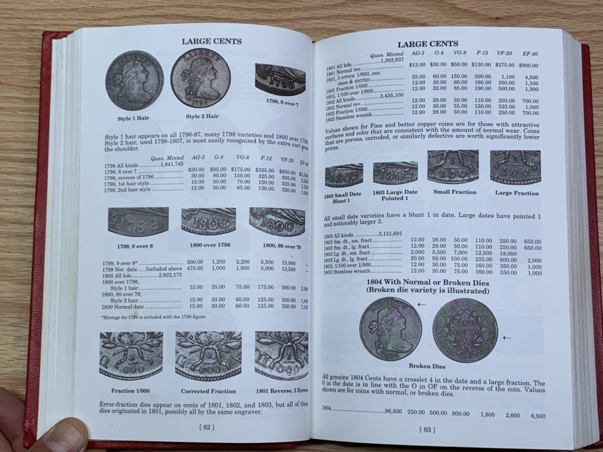 《竞宝斋》第146场-周日，周一 2场 (全场包邮) 美国1999年版硬币目录，美系玩家必备工具书