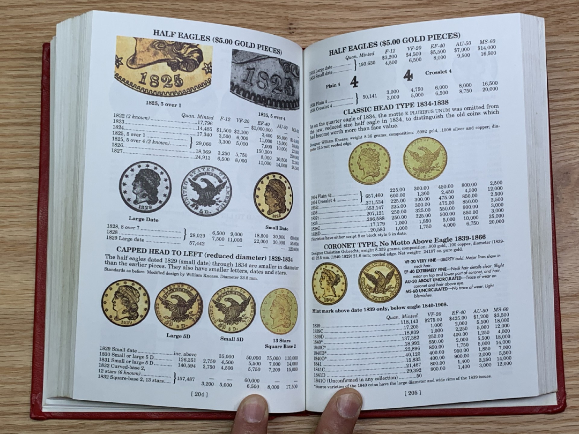 《竞宝斋》第146场-周日，周一 2场 (全场包邮) 美国1999年版硬币目录，美系玩家必备工具书