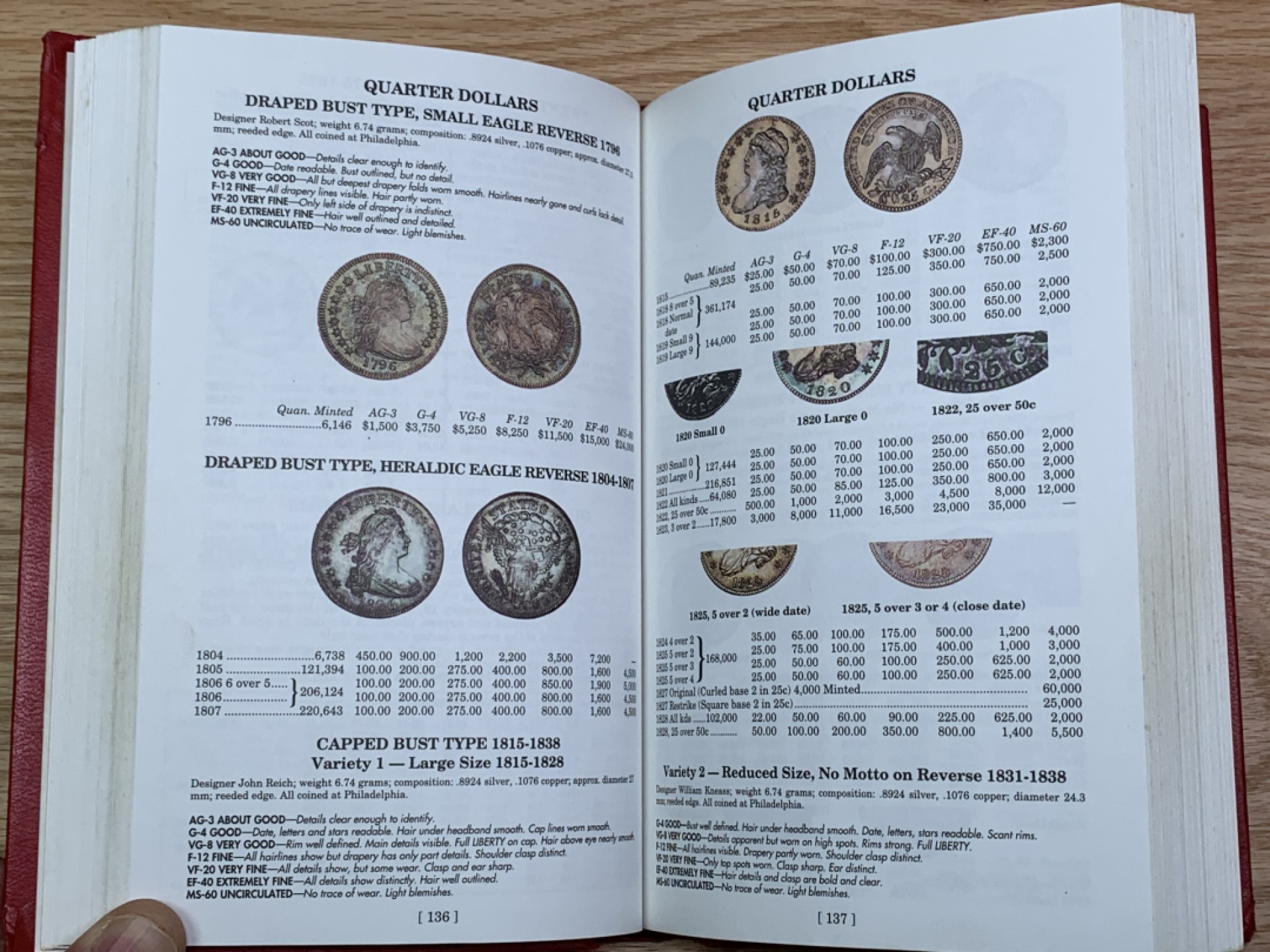 《竞宝斋》第146场-周日，周一 2场 (全场包邮) 美国1999年版硬币目录，美系玩家必备工具书